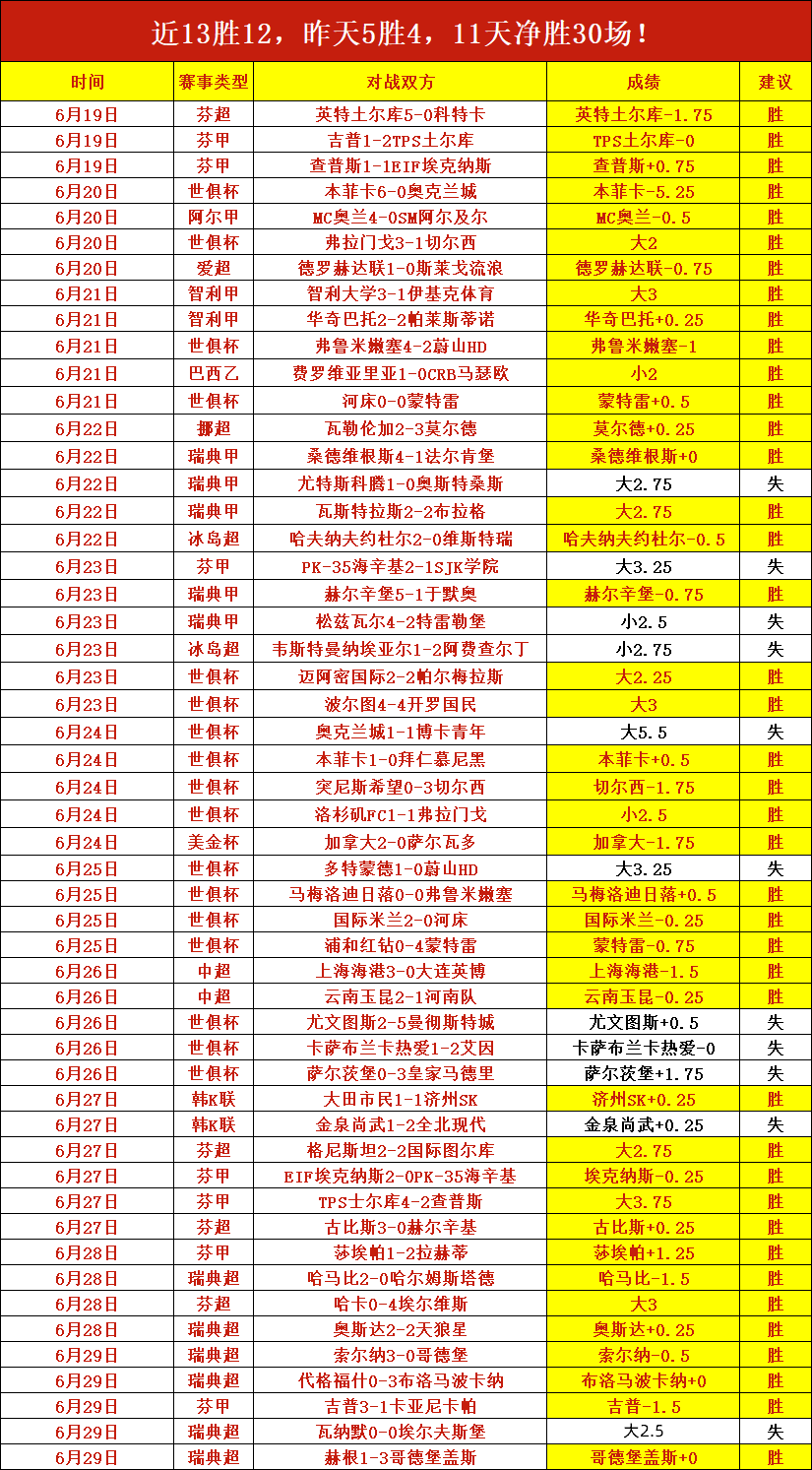 半岛体育-贺希宁23分深圳胜山东林庭谦13+11天津胜吉林(贺希宁个人资料身高)