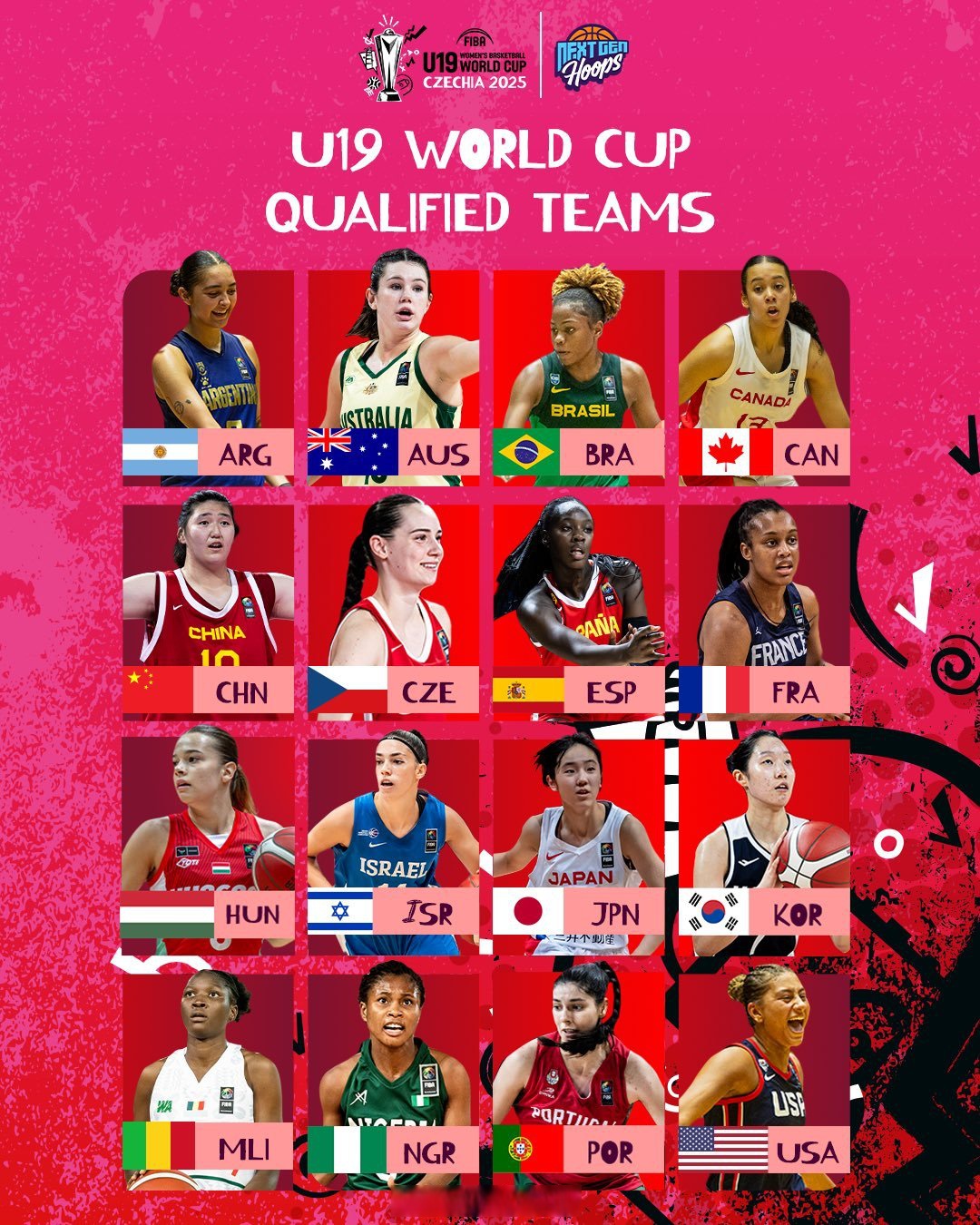 半岛体育-U19女篮世界杯-冉珂嘉17+10中国负葡萄牙遭两连败(早田希娜16连败莎莎)
