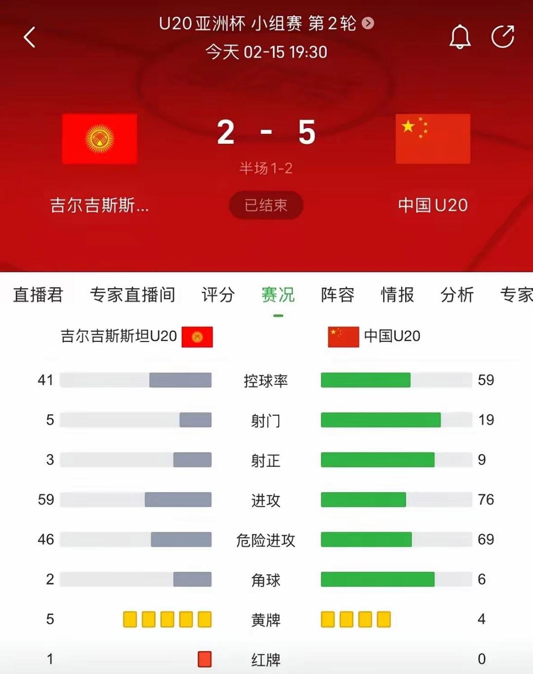 半岛体育-亚洲惨绝？世俱杯0胜+3队出局！亚冠冠军耻辱0-1(2025世俱杯赛程表赛果)