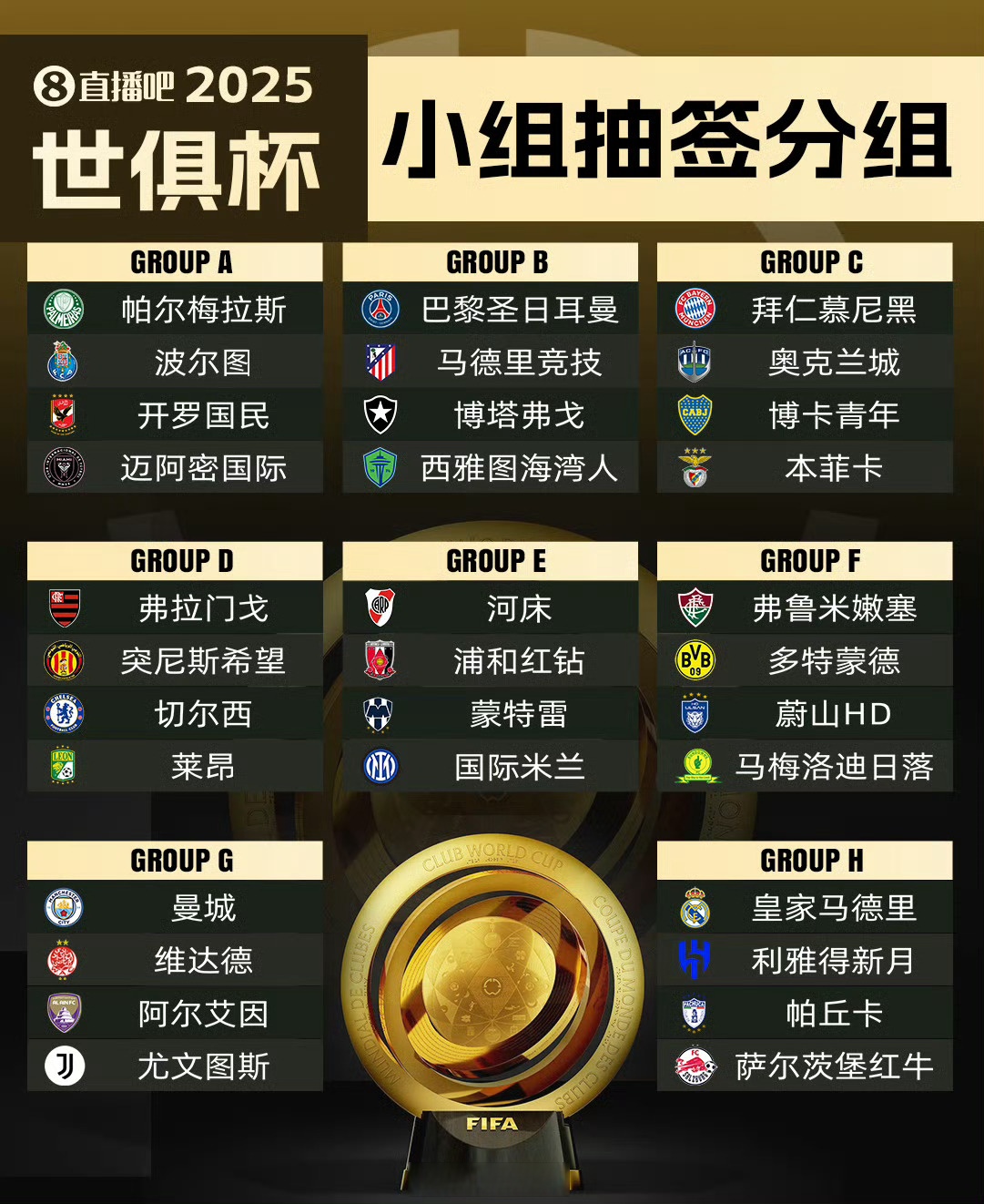 关于皇马有条件与萨尔茨堡踢默契球，但为名誉和奖金不会这么做的信息