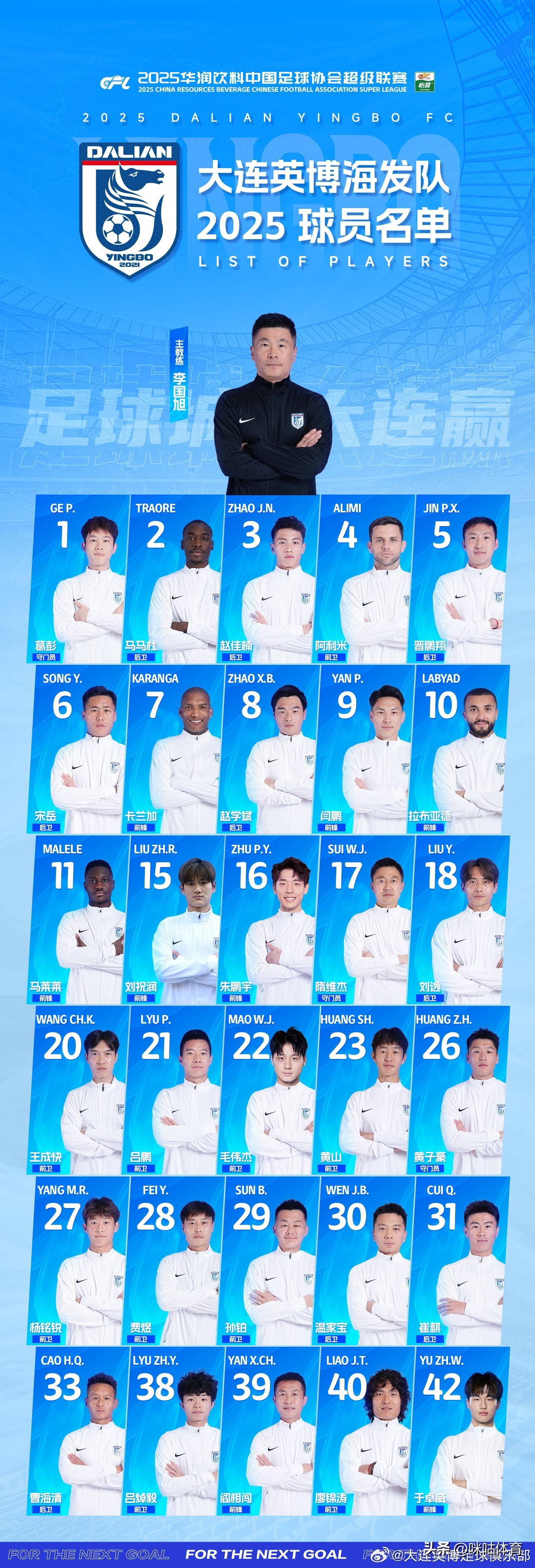 大连英博引援遭球迷催，李国旭重用年轻人，U16国脚试训或成新拼图的简单介绍