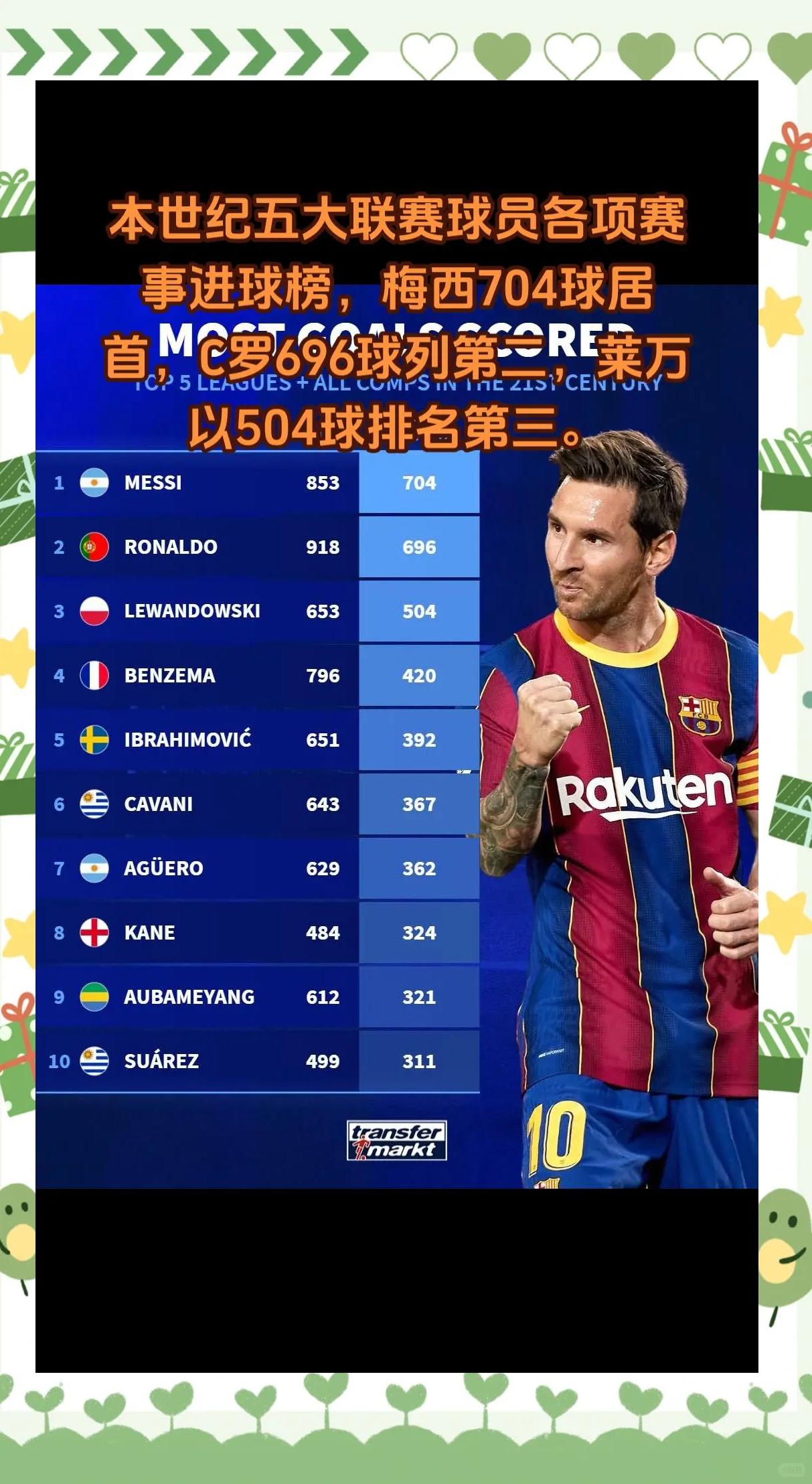 半岛体育-本赛季球队德转身价上涨榜：巴萨居首，巴黎、葡萄牙体育二三位(德甲2025赛季积分榜最新)
