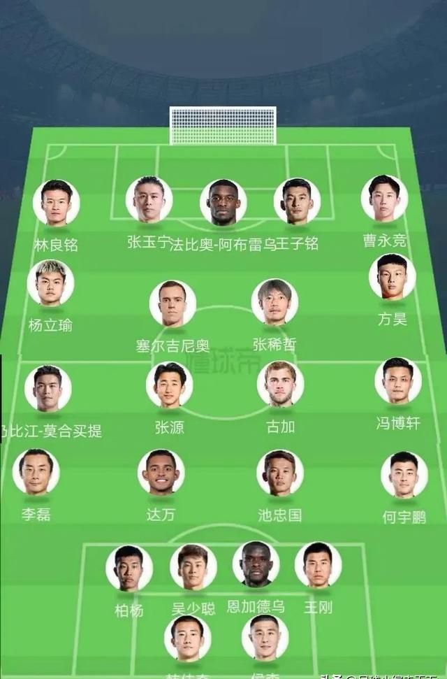半岛体育-亚冠MVP成国安夏窗首笔签约！已提前来到俱乐部，曾是冠军队主力(国安晋级亚冠八强)