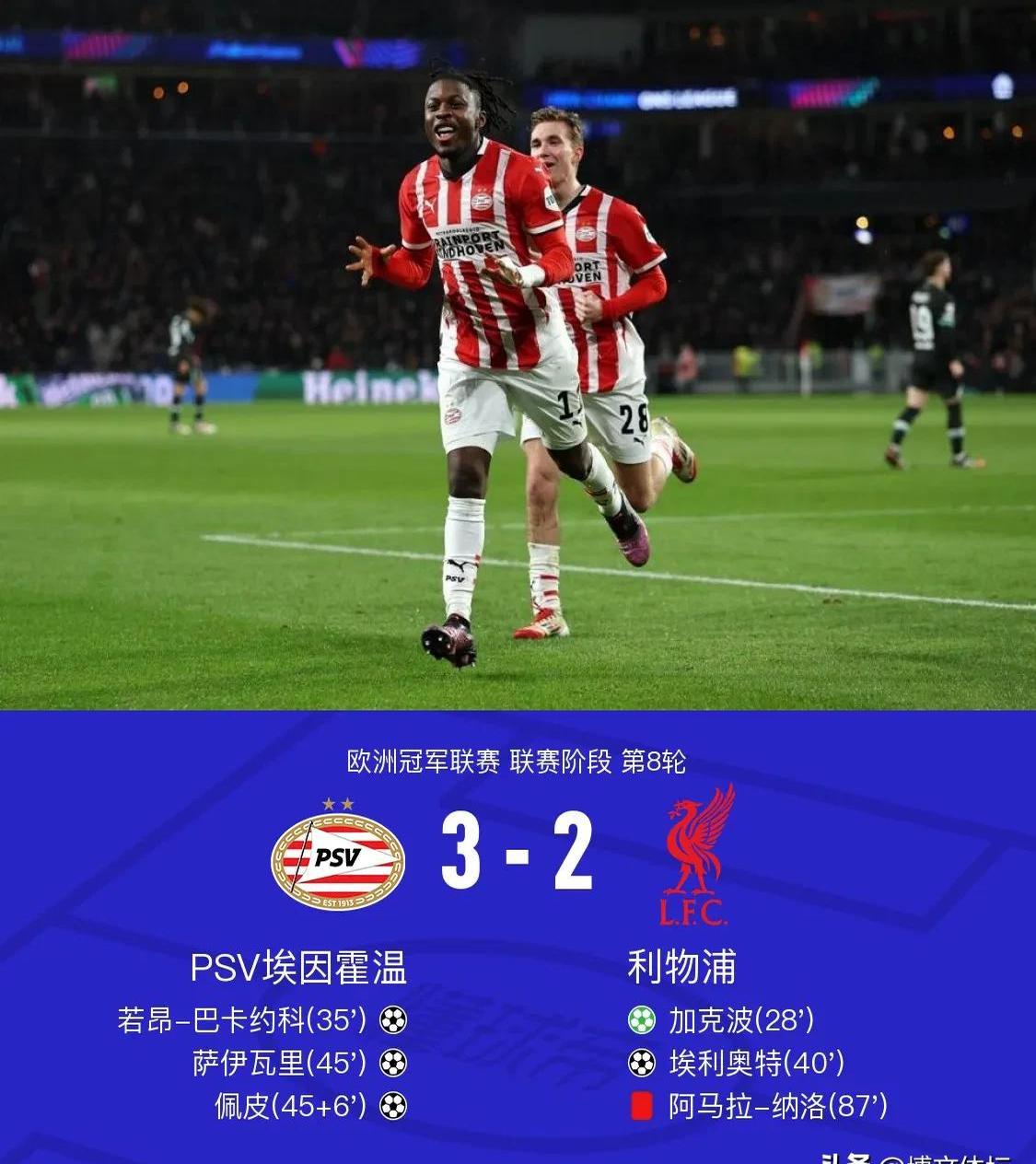 2025/26赛季利物浦战术前瞻：斯洛特的三大杀招与全新阵容解析的简单介绍