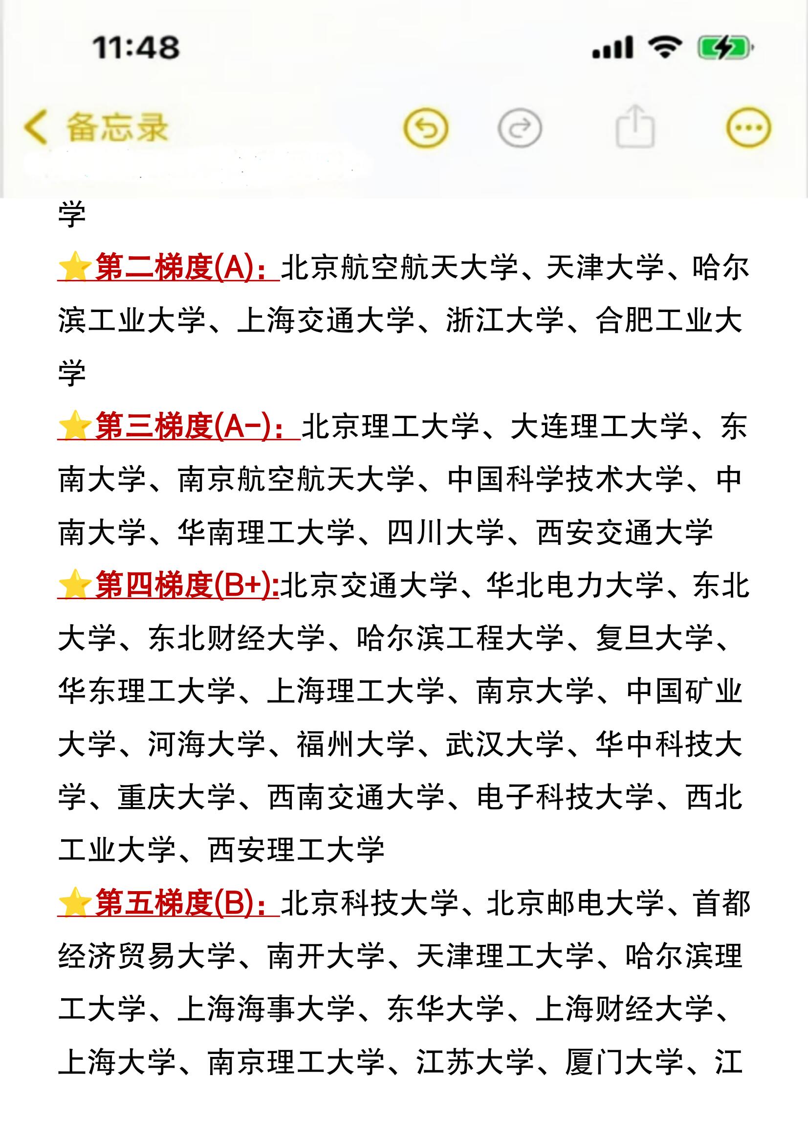 包含世界篮球大赛规模扩大，竞争愈发激烈的词条
